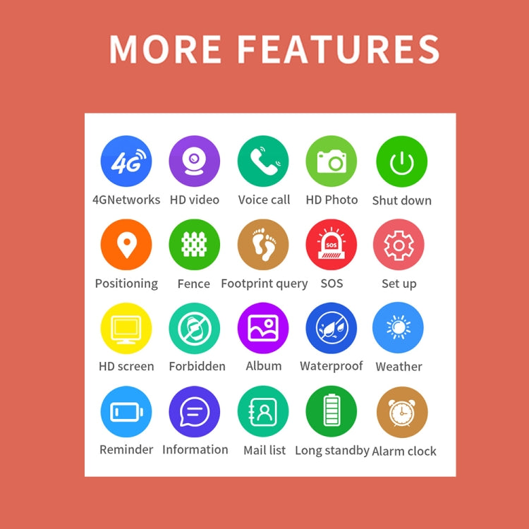 F01 1.28 Inch 4G Rotatable Dual-Camera Children Smart Calling Watch With SOS Function(White) by bashfashion