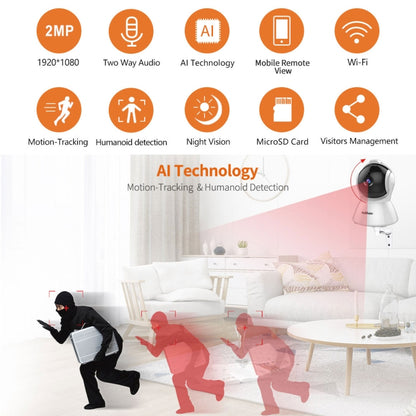 SriHome SH025 2.0 Million Pixels 1080P HD AI Auto-tracking IP Camera, Support Two Way Audio / Motion Tracking / Humanoid Detection / Night Vision / TF Card, US Plug by SriHome