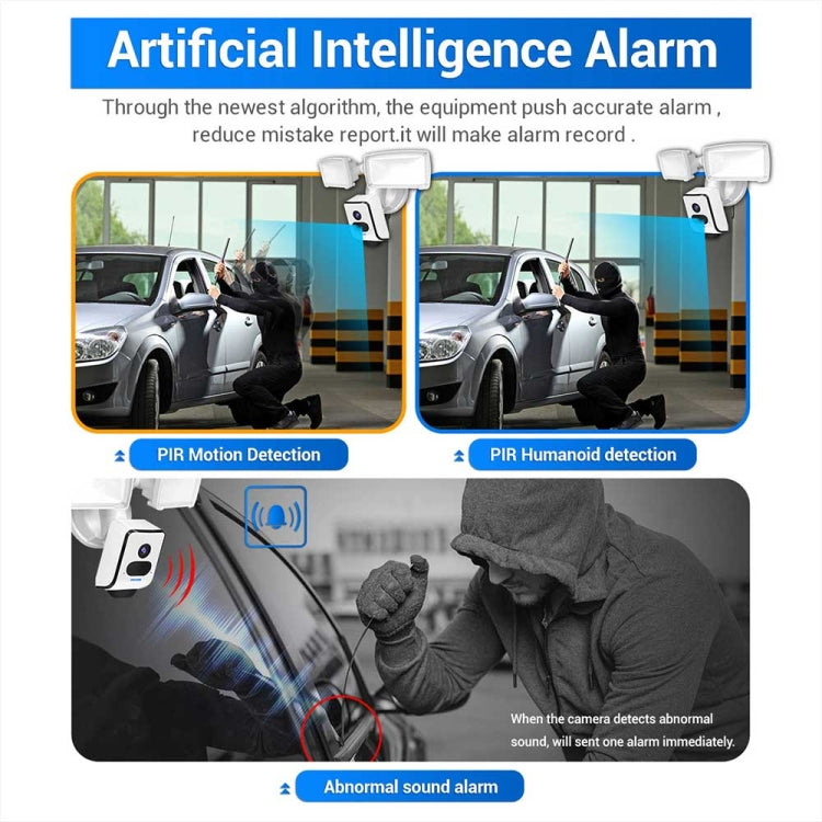 ESCAM QF612 3MP WiFi IP Camera & Floodlight, Support Night Vision / PIR Detection(AU Plug) by ESCAM