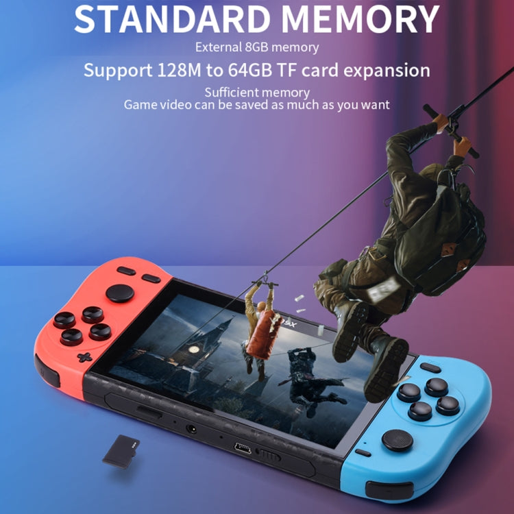 X50 Max 5.1 inch Screen Handheld Game Console for Double Player with 6000+ Games(Black) by bashfashion