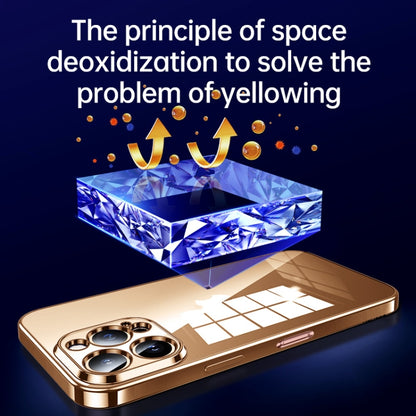 For iPhone 16 SULADA Shine Through Series Plating TPU Transparent Phone Case(Space Black) by SULADA