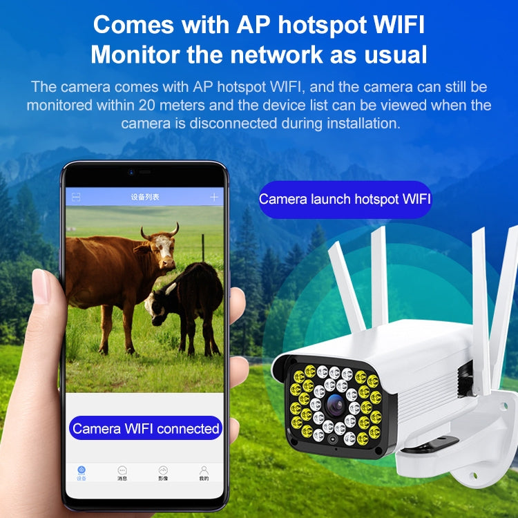 Difang DF-36Q Outdoor HD Surveillance IP Camera, Support Voice Intercom & Night Vision & Human Figure Detection & TF Card, WiFi + HD Fixed Version, US Plug by Difang