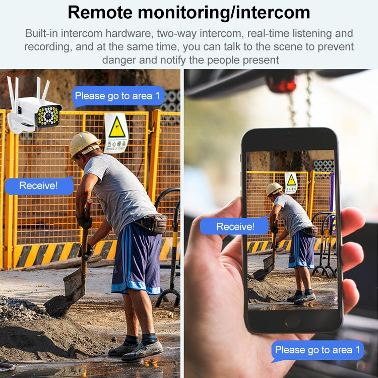 Difang DF-36Q Outdoor HD Surveillance IP Camera, Support Voice Intercom & Night Vision & Human Figure Detection & TF Card, WiFi + HD PTZ Rotation, US Plug by Difang