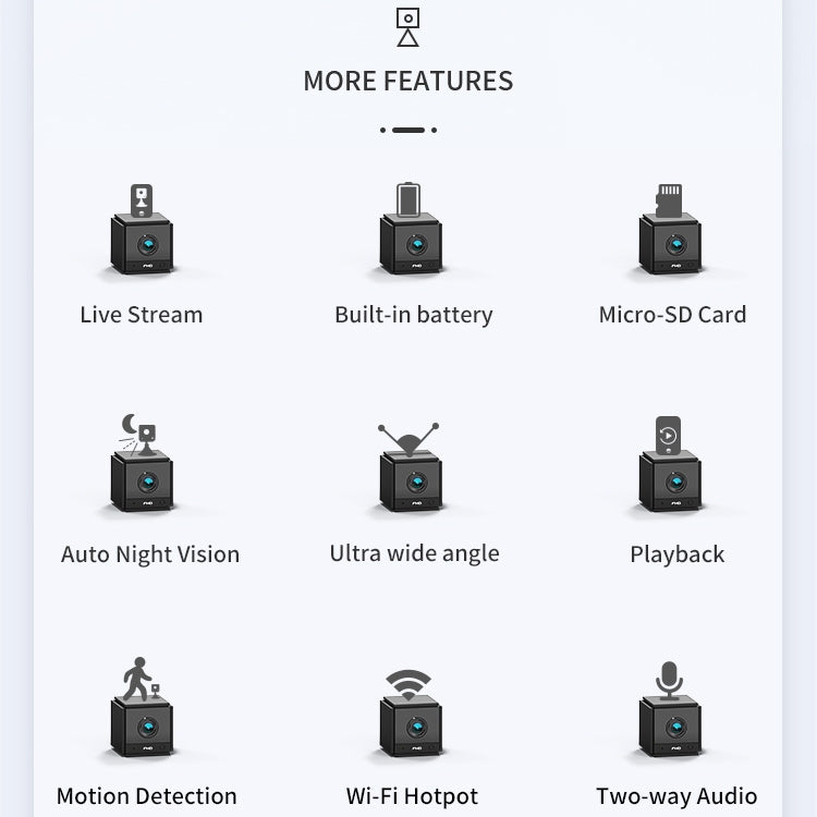 CAMSOY S20 1080P WiFi Wireless Network Action Camera Wide-angle Recorder with Mount (White) by CAMSOY