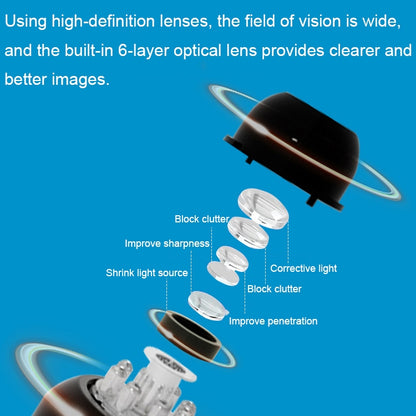 2 Million Pixel HD Home Smart WIFI Remote Mini 1080P Surveillance Camera, Specification: X5+32G by bashfashion