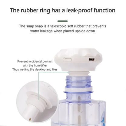 USB Plug-in Mini Portable Detachable Car Humidifier, Spec: Humidifier+3sets Sticks by bashfashion