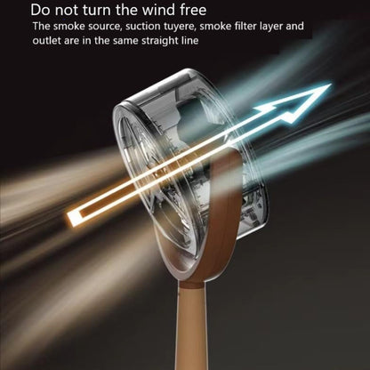 Charging Small Desktop Range Hood Mini Portable Desktop Range Hood by bashfashion