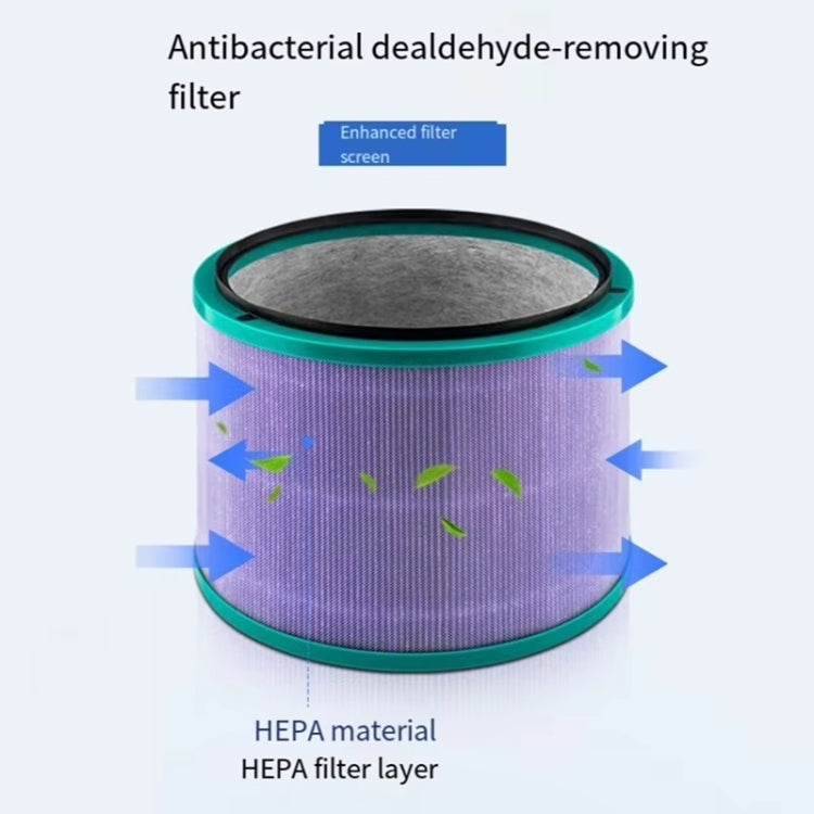 For Dyson TP00/02/03 AM11 BP01 Fan Air Purifier Antibacterial Filter Replacement Part by bashfashion