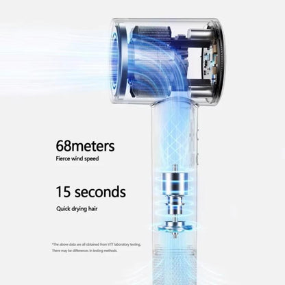 D3 110000 High Speed Smart Constant Temperature Negative Ion Hair Dryer, Color: US Plug Purple by bashfashion