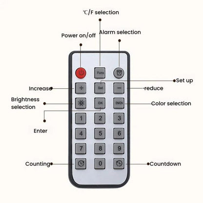 11.6-Inch White Light Wall Clock With Remote Control Multi-Functional Alarm Clock Black+Black by bashfashion