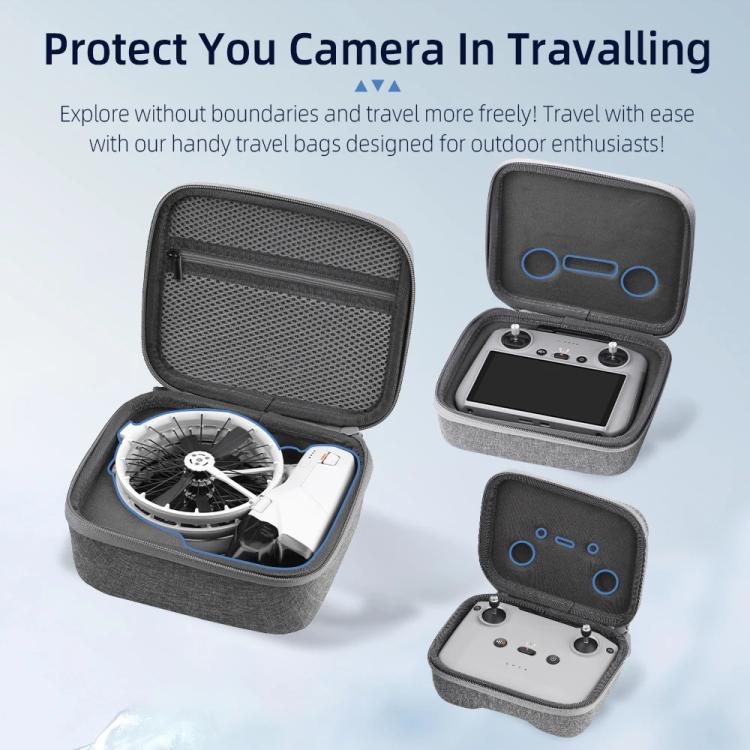 For DJI Flip BRDRC Organizer Bag Drone Portable Tote, Spec: Host Bag+RC-N1/2/3 Bag by BRDRC