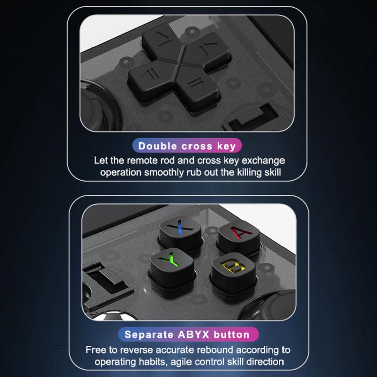 Portable Open Source GBA/FC Arcade Handheld Game Console, Size: 64G(Transparent Red) by bashfashion