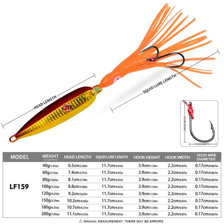 180G PROBEROS LF159 Luminous Bearded Squid Hook Slow Cranking Road Runner Iron Plate Bionic False Bait(C) by PROBEROS